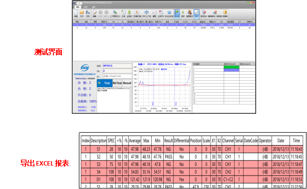 WITOCG-EMC 智能控制系统软件